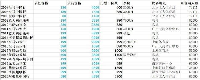 和厂里已婚少妇啪啪了